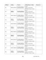 Предварительный просмотр 203 страницы Advanced Power technologies TTC-1000 Instruction & Operation Manual