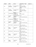 Предварительный просмотр 205 страницы Advanced Power technologies TTC-1000 Instruction & Operation Manual