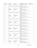 Предварительный просмотр 206 страницы Advanced Power technologies TTC-1000 Instruction & Operation Manual