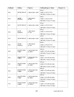 Предварительный просмотр 208 страницы Advanced Power technologies TTC-1000 Instruction & Operation Manual