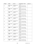 Предварительный просмотр 209 страницы Advanced Power technologies TTC-1000 Instruction & Operation Manual