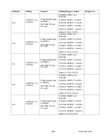 Предварительный просмотр 213 страницы Advanced Power technologies TTC-1000 Instruction & Operation Manual