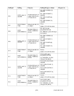 Предварительный просмотр 221 страницы Advanced Power technologies TTC-1000 Instruction & Operation Manual