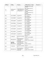 Предварительный просмотр 223 страницы Advanced Power technologies TTC-1000 Instruction & Operation Manual