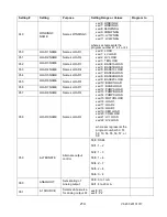 Предварительный просмотр 225 страницы Advanced Power technologies TTC-1000 Instruction & Operation Manual