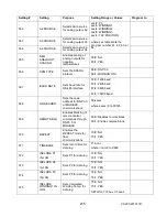 Предварительный просмотр 226 страницы Advanced Power technologies TTC-1000 Instruction & Operation Manual