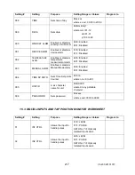 Предварительный просмотр 228 страницы Advanced Power technologies TTC-1000 Instruction & Operation Manual