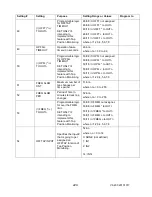 Предварительный просмотр 235 страницы Advanced Power technologies TTC-1000 Instruction & Operation Manual