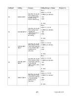 Предварительный просмотр 236 страницы Advanced Power technologies TTC-1000 Instruction & Operation Manual