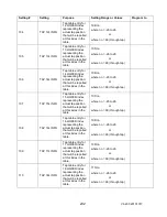 Предварительный просмотр 243 страницы Advanced Power technologies TTC-1000 Instruction & Operation Manual