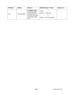 Предварительный просмотр 245 страницы Advanced Power technologies TTC-1000 Instruction & Operation Manual