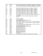 Предварительный просмотр 254 страницы Advanced Power technologies TTC-1000 Instruction & Operation Manual