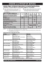 Preview for 6 page of Advanced Power WELD 'n' WORK Owner'S Manual