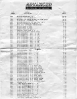 Preview for 13 page of Advanced Racing Technologies Lucas AGITATOR Assembly Instructions Manual