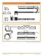 Предварительный просмотр 7 страницы Advanced Radiant Systems VA Range Installation, Operation And Service Instructions