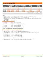 Предварительный просмотр 8 страницы Advanced Radiant Systems VA Range Installation, Operation And Service Instructions