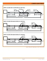 Предварительный просмотр 9 страницы Advanced Radiant Systems VA Range Installation, Operation And Service Instructions