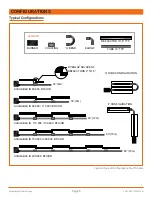 Предварительный просмотр 10 страницы Advanced Radiant Systems VA Range Installation, Operation And Service Instructions