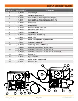 Предварительный просмотр 41 страницы Advanced Radiant Systems VA Range Installation, Operation And Service Instructions