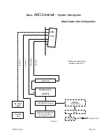 Preview for 10 page of Advanced radio cells AR1255 Physical Planning And Installation Manual