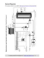 Preview for 5 page of Advanced Solar Technologies Sunshine Solar Owner'S Manual