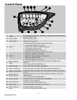 Preview for 2 page of ADVANCED UV LIGHT Future Sun HP Owner'S Manual