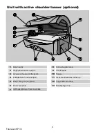 Preview for 4 page of ADVANCED UV LIGHT Future Sun HP Owner'S Manual