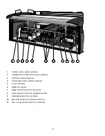 Preview for 5 page of ADVANCED UV LIGHT ICON Owner'S Manual