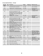 Preview for 56 page of ADVANCED UV LIGHT ICON Owner'S Manual