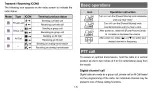 Предварительный просмотр 16 страницы Advanced Wireless Communications 106291 User Manual