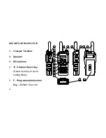 Preview for 21 page of Advanced Wireless Communications AWR Advantage User Manual