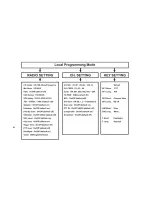 Preview for 62 page of Advanced Wireless Communications AWR Advantage User Manual