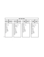 Preview for 63 page of Advanced Wireless Communications AWR Advantage User Manual