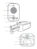 Предварительный просмотр 2 страницы Advanced Wireless Communications AWR-CB2100 Operator'S Manual