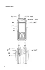 Предварительный просмотр 12 страницы Advanced Wireless Communications AWR-D7500 User Manual