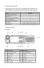 Предварительный просмотр 6 страницы Advanced Wireless Communications AWR-DM7700 User Manual