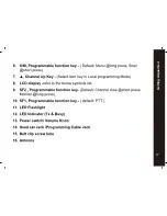 Preview for 18 page of Advanced Wireless Communications AWR4000 User Manual