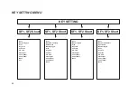 Предварительный просмотр 26 страницы Advanced Wireless Communications RB5000 User Manual