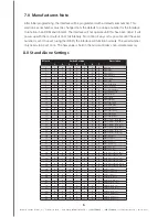 Preview for 6 page of Advanced ALS-ELUM-RGB-CNTRL-1 Installation Instructions Manual