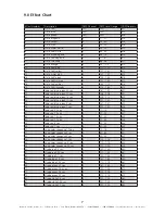 Preview for 7 page of Advanced ALS-ELUM-RGB-CNTRL-1 Installation Instructions Manual