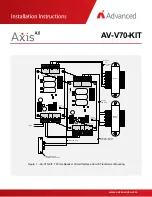 Preview for 1 page of Advanced Axis AV-V70-KIT Installation Instructions