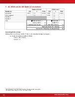 Preview for 28 page of Advanced AXIS AX AV-VB Installation, Operation, & Programming Manual