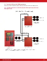 Preview for 39 page of Advanced AXIS AX AV-VB Installation, Operation, & Programming Manual