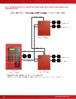 Preview for 40 page of Advanced AXIS AX AV-VB Installation, Operation, & Programming Manual