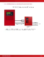 Preview for 41 page of Advanced AXIS AX AV-VB Installation, Operation, & Programming Manual