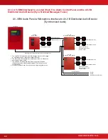 Preview for 42 page of Advanced AXIS AX AV-VB Installation, Operation, & Programming Manual