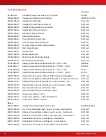 Preview for 8 page of Advanced Axis AX-CTL-1L Installation & Operation Manual