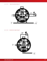 Preview for 23 page of Advanced Axis AX-CTL-1L Installation & Operation Manual