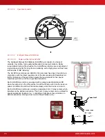 Preview for 26 page of Advanced Axis AX-CTL-1L Installation & Operation Manual