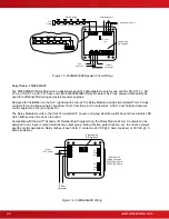 Preview for 34 page of Advanced Axis AX-CTL-1L Installation & Operation Manual